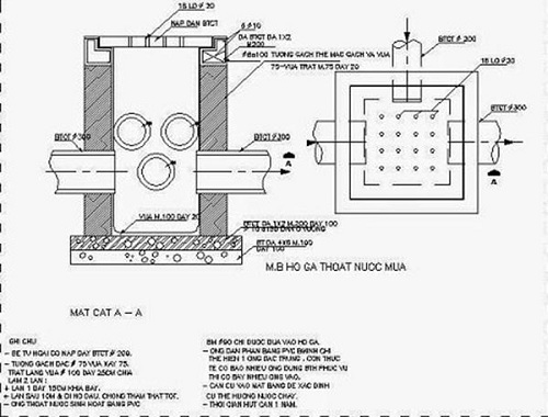 bản vẽ hố ga thoát nước thải